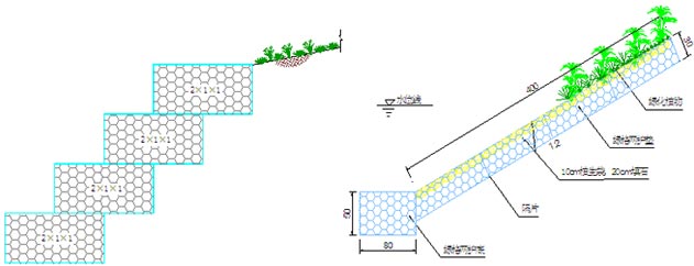 格賓網(wǎng)擋墻