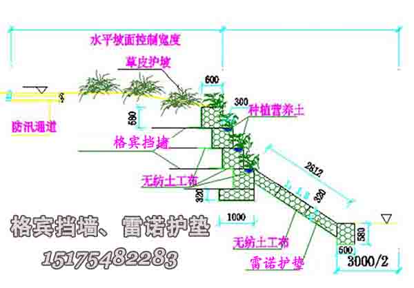 格賓擋墻、雷諾護墊