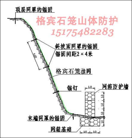 格賓石籠山體防護(hù)